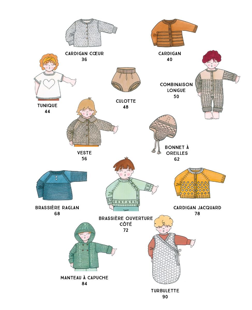 Tricoter un trousseau de naissance – Image 4