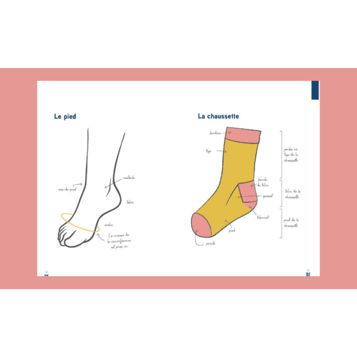 Les Chaussettes dont vous êtes le héros – Image 4